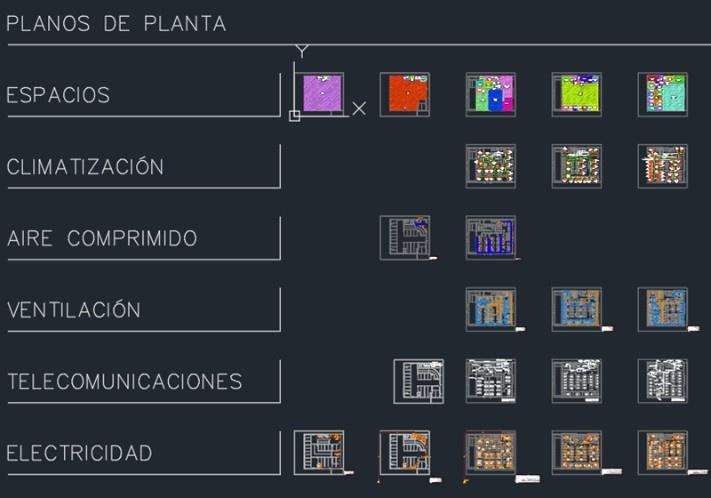 Plano general de las instalaciones de la sede de oficinas de INDEL FACILITIES S.A. en San Sebastián de los Reyes, Madrid, con esquemas de climatización, ventilación, electricidad y telecomunicaciones.